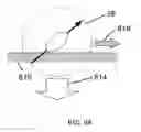 Fig. 14 - Magnetic particle control and visualization
