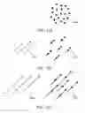 Fig. 26 - Magnetic particle control and visualization