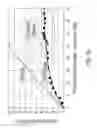 Fig. 48 - Magnetic particle control and visualization