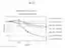 Fig. 12 - Targeted therapeutics