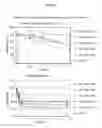 Fig. 13 - Targeted therapeutics