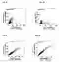 Fig. 03 - Blood brain barrier shuttle