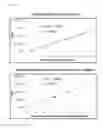 Fig. 02 - METHOD FOR IMPROVING SOLUBILITY OF PROTEIN AND PEPTIDE BY USING IMMUNOGLOGULIN FC FRAGMENT LINKAGE