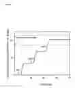 Fig. 02 - Humanized viral vectors and methods of use thereof
