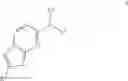 Fig. 06 - 2-phenylimidazo[1,2-a]pyrimidines as imaging agents
