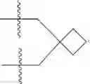 Fig. 07 - 2-phenylimidazo[1,2-a]pyrimidines as imaging agents