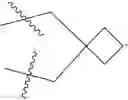 Fig. 08 - 2-phenylimidazo[1,2-a]pyrimidines as imaging agents