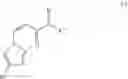 Fig. 11 - 2-phenylimidazo[1,2-a]pyrimidines as imaging agents