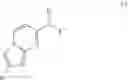 Fig. 13 - 2-phenylimidazo[1,2-a]pyrimidines as imaging agents
