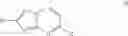 Fig. 16 - 2-phenylimidazo[1,2-a]pyrimidines as imaging agents