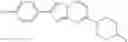 Fig. 178 - 2-phenylimidazo[1,2-a]pyrimidines as imaging agents