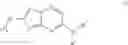 Fig. 22 - 2-phenylimidazo[1,2-a]pyrimidines as imaging agents