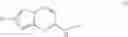 Fig. 25 - 2-phenylimidazo[1,2-a]pyrimidines as imaging agents