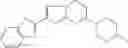 Fig. 253 - 2-phenylimidazo[1,2-a]pyrimidines as imaging agents