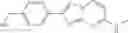 Fig. 281 - 2-phenylimidazo[1,2-a]pyrimidines as imaging agents