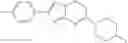 Fig. 41 - 2-phenylimidazo[1,2-a]pyrimidines as imaging agents