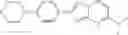 Fig. 75 - 2-phenylimidazo[1,2-a]pyrimidines as imaging agents
