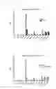 Fig. 04 - FOLATE-CONJUGATES AND CORRESPONDING METAL-CHELATE COMPLEXES FOR USE IN DIAGNOSTIC IMAGING AND RADIOTHERAPY