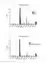 Fig. 05 - FOLATE-CONJUGATES AND CORRESPONDING METAL-CHELATE COMPLEXES FOR USE IN DIAGNOSTIC IMAGING AND RADIOTHERAPY