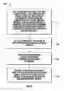 Fig. 07 - METHOD FOR IMPROVING HEALTH OUTCOMES