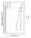 Fig. 17 - High surface area reservoir for volatile fluid dispenser