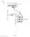 Fig. 10 - HVAC fluid dispersant system