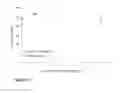 Fig. 05 - SEALANT FORMULATION AND USES THEREOF