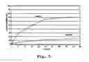 Fig. 09 - Drug delivery endovascular stent and method of use
