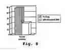 Fig. 12 - Drug delivery endovascular stent and method of use