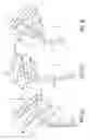 Fig. 05 - Method of removing excess fluid from a patient with hemodilution
