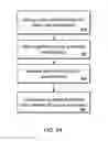 Fig. 31 - Method of removing excess fluid from a patient with hemodilution