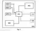 Fig. 05 - Medical device with operator support