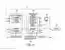 Fig. 41 - Pump cassette and methods for use in medical treatment system using a plurality of fluid lines