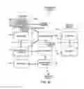 Fig. 42 - Pump cassette and methods for use in medical treatment system using a plurality of fluid lines