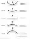 Fig. 15 - Respiratory apparatus