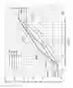 Fig. 28 - Medical device systems and methods including safety release, lumen fluid-providing mechanisms, or both
