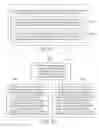 Fig. 33 - Medical device systems and methods including safety release, lumen fluid-providing mechanisms, or both