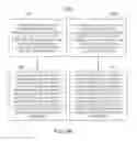Fig. 34 - Medical device systems and methods including safety release, lumen fluid-providing mechanisms, or both