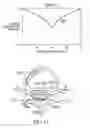 Fig. 08 - Apparatus and method using near infrared reflectometry to reduce the effect of positional changes during spinal cord stimulation