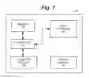 Fig. 07 - CONNECTIVITY DETECTION AND TYPE IDENTIFICATION OF AN IMPLANTED LEAD FOR AN IMPLANTABLE MEDICAL DEVICE