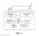 Fig. 03 - Reducing false positive lead integrity alerts