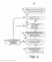 Fig. 06 - Reducing false positive lead integrity alerts