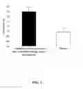 Fig. 04 - SYSTEM AND METHOD FOR PREVENTING MUSCLE FATIGUE