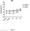 Fig. 08 - SYSTEM AND METHOD FOR PREVENTING MUSCLE FATIGUE