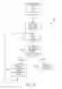 Fig. 16 - Adaptive aperture