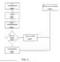 Fig. 04 - METHODS AND SYSTEMS OF APPLYING FIRE RETARDANT BASED ON ONBOARD SENSING AND DECISION MAKING PROCESSES