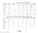 Fig. 10 - SPORT PRACTICE NET WITH SLOPED BOTTOM SHELL
