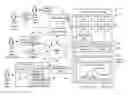 Fig. 01 - Social network data analysis to generate incentives for online gaming
