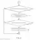 Fig. 04 - Social network data analysis to generate incentives for online gaming