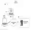 Fig. 02 - Video game system with spectator mode HUD